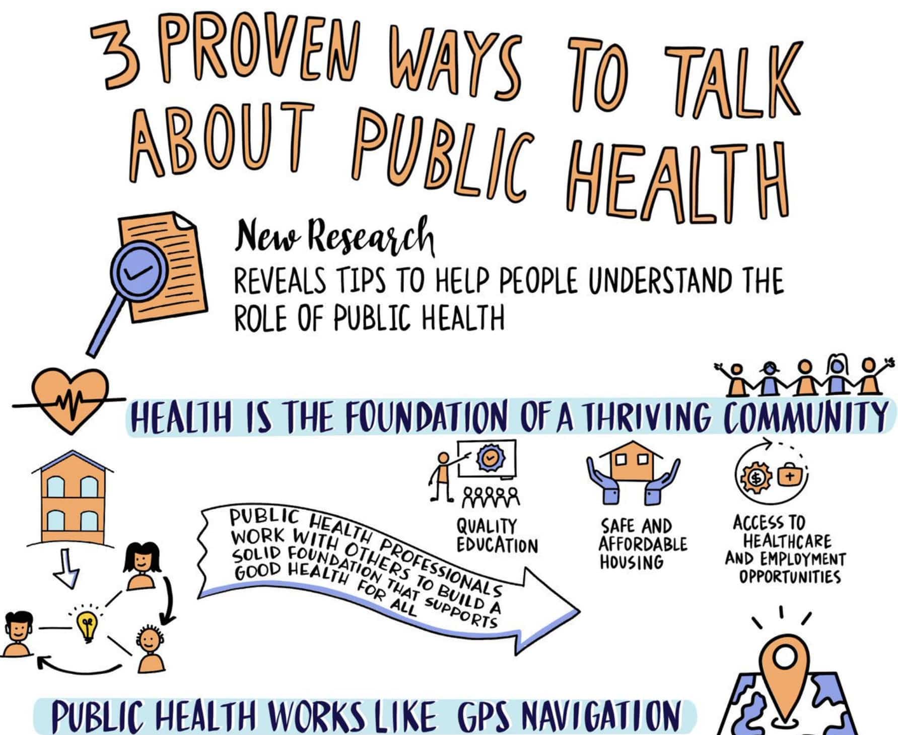 Research Reveals Effective Ways To Talk About Public Health; New ...