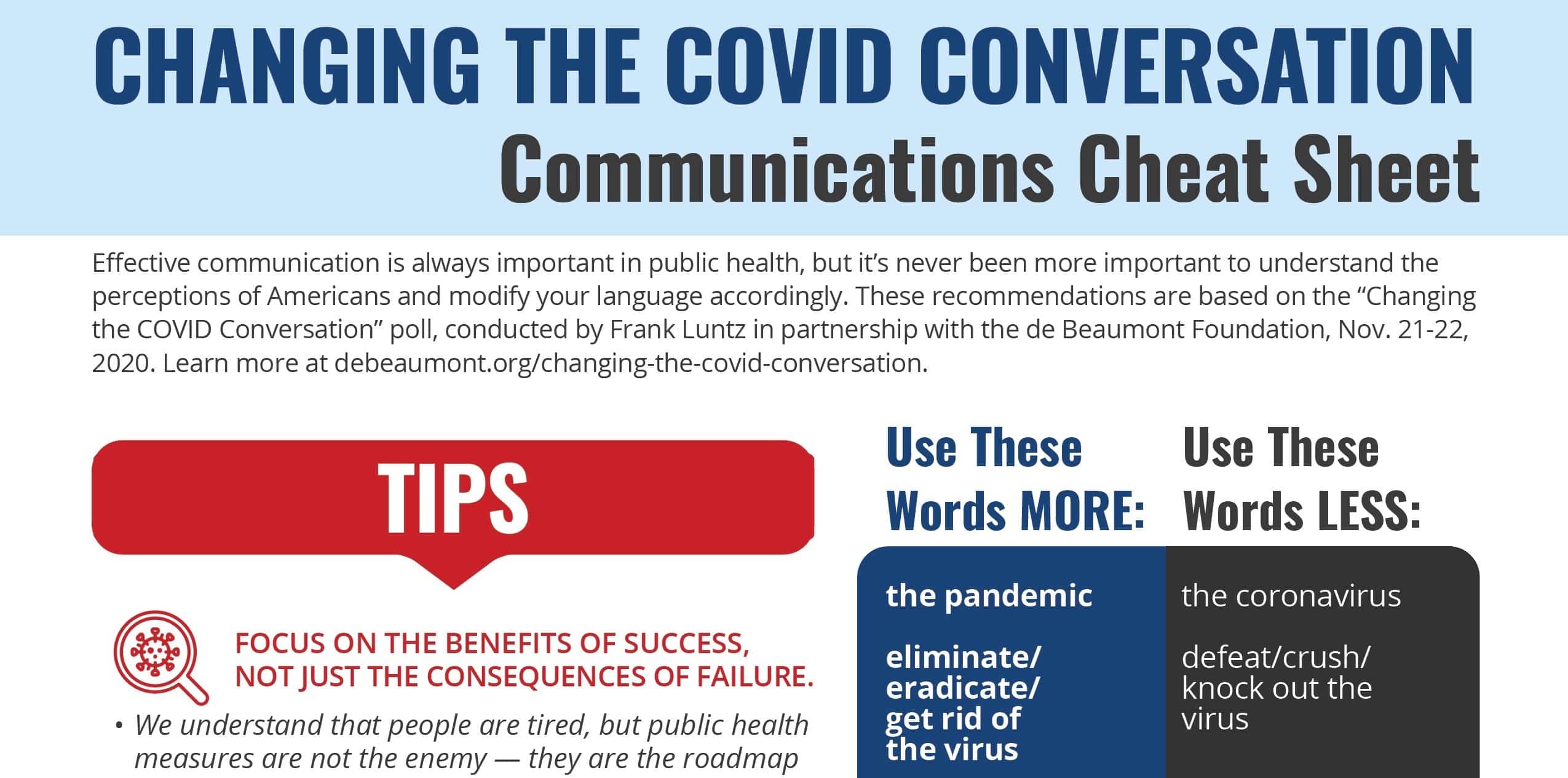 atc communications cheat sheet