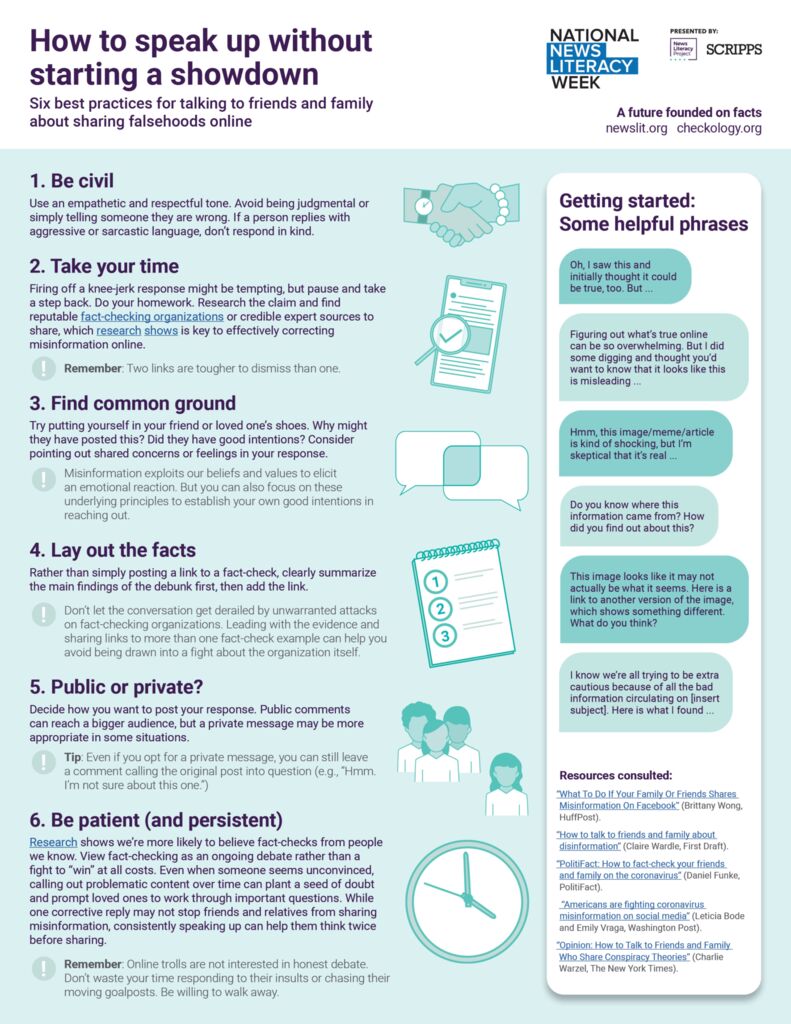thumbnail of HowToSpeakUp_Infographic_NNLW