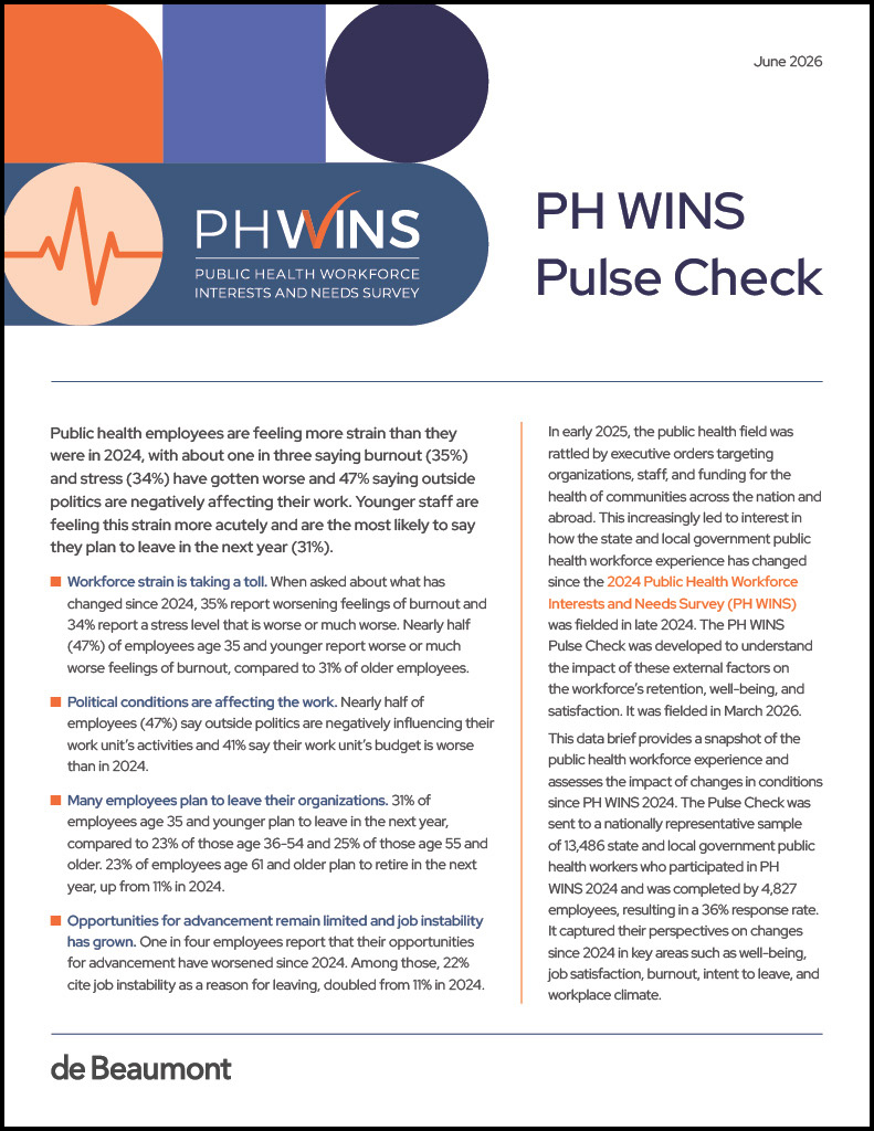 PH WINS Pulse Check Front Page Image